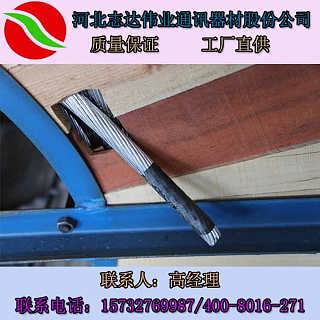 河北志達(dá)偉業(yè)通訊器材股份公司銷(xiāo)售部 專業(yè)通訊設(shè)備解決方案的領(lǐng)航者