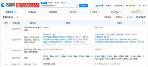 美團等資本入局，Snapmaker加速3D打印軟硬件研發新篇章