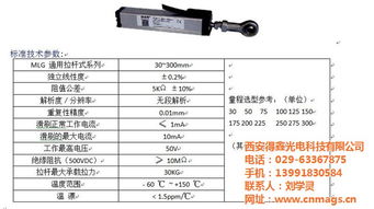 得鑫光電 貴州電子尺推薦商家與計算機軟硬件的研發實力