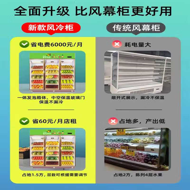 小滿熊商用冷鮮柜 智能保鮮，助力果蔬展示與存儲