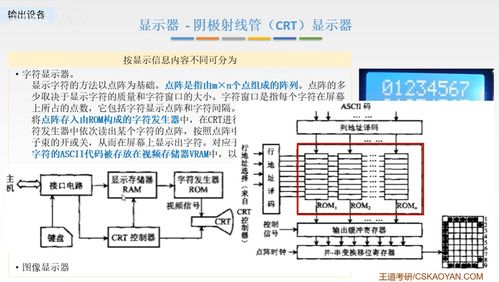 計算機組成原理第七章 輸入輸出系統與計算機信息服務
